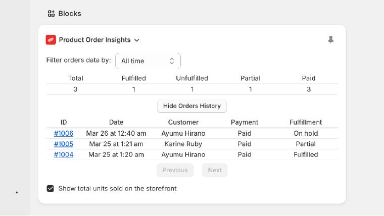 Admin Analytics Block
